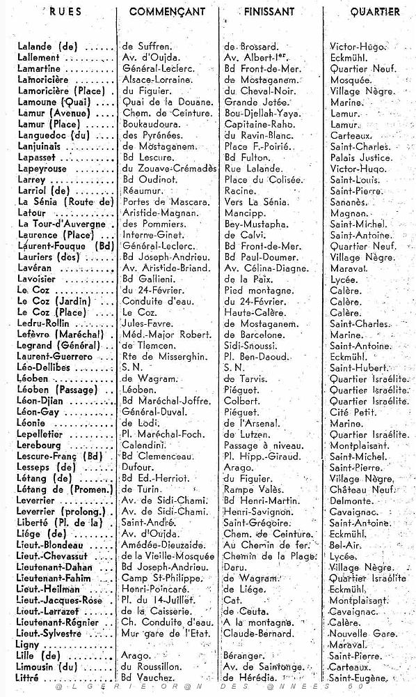ORAN GUIDE 1960 rues14.jpg